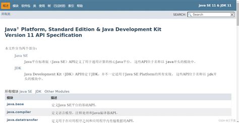Java API Guide 的图像结果