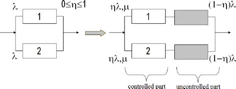 Image result for Wavefront Advanced Visualizer