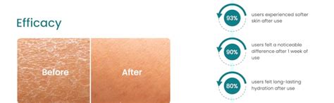 Buy Earth Rhythm Cocoa Vanilla Butter Body Lotion | Deeply Nourishing ...