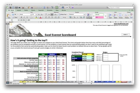 Image result for Smart Excel Training