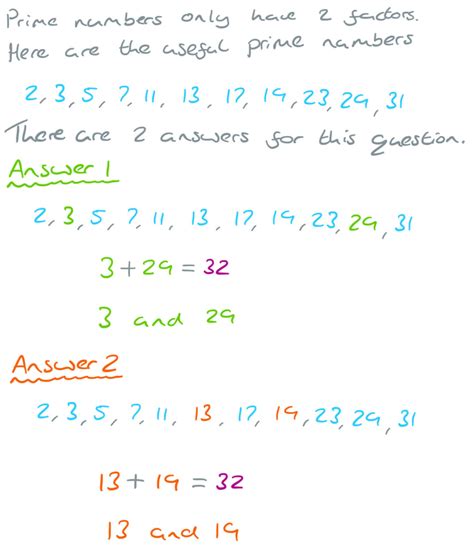 Permutations Mathématiques 的图像结果