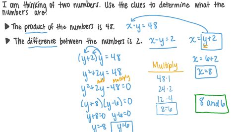Image result for Calculate Difference Between Two Numbers
