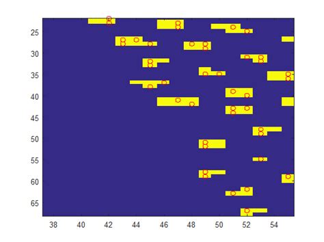Image result for Python Computer Vision Detect Circels