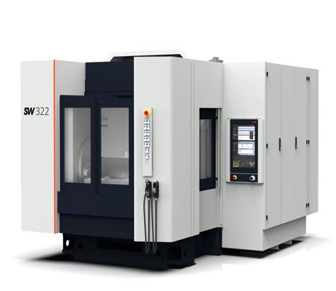 SW Machine Design 的图像结果