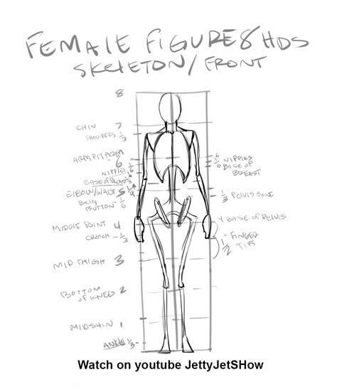 Image result for Beginner Figure Drawing