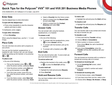 Image result for Polycom VVX User Guide