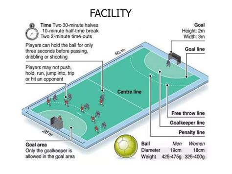 Team Handball 的图像结果