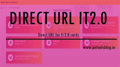 Create URL Direct HTML 的图像结果