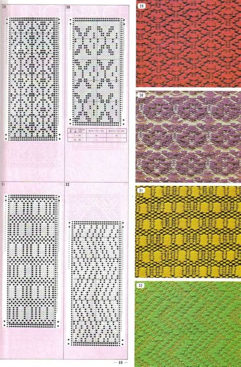 Knitting Pattern Library 的图像结果