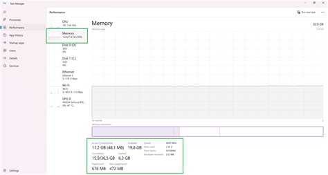 Image result for C# Get RAM Usage