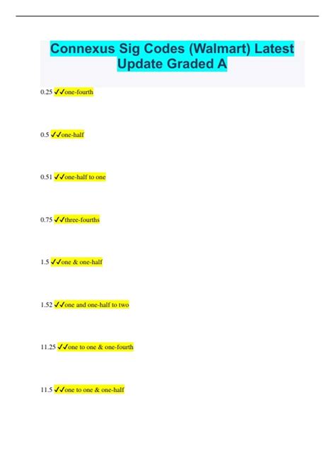 Connexus Sig Codes (Walmart) Latest Update Graded A - Connexus Sig ...