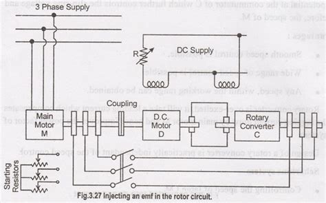 Image result for Three-Phase Induction Motor Speed Control with Arduino