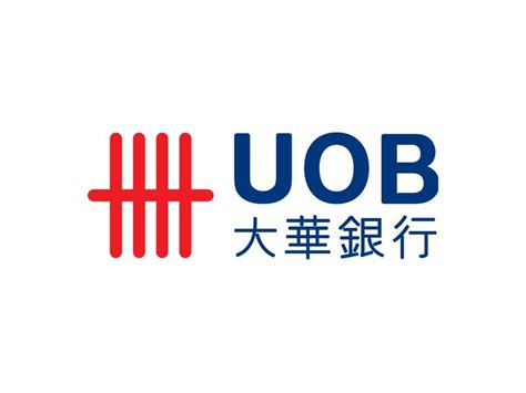 UOB Bank Recruitment Notification 2020/21 | Apply Now Online | UOB Bank ...