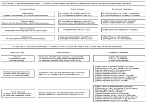Pets | An Open Access Journal from MDPI