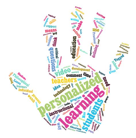 Personalized Learning Examples 的图像结果