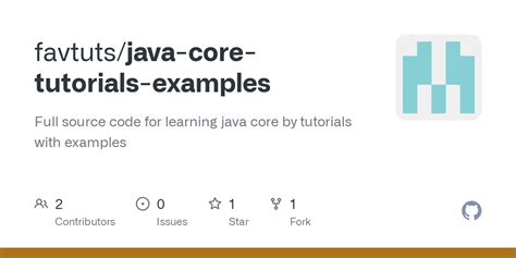 Core Java Full Tutorial 的图像结果