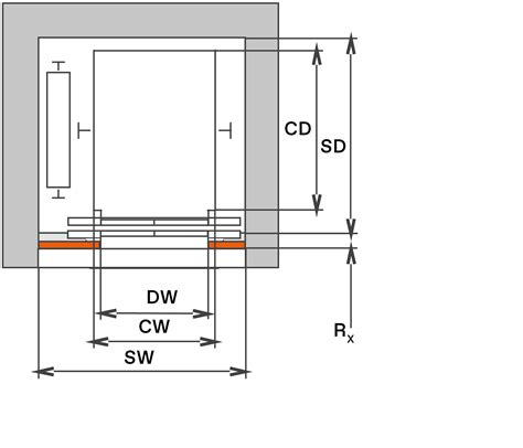 Image result for Elevator Control System Evolution 200