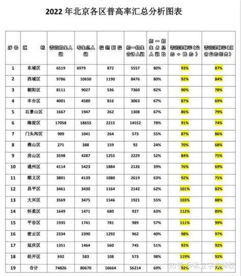 2023年青海西宁城区中考普高录取分数线_2023中考分数线_中考网