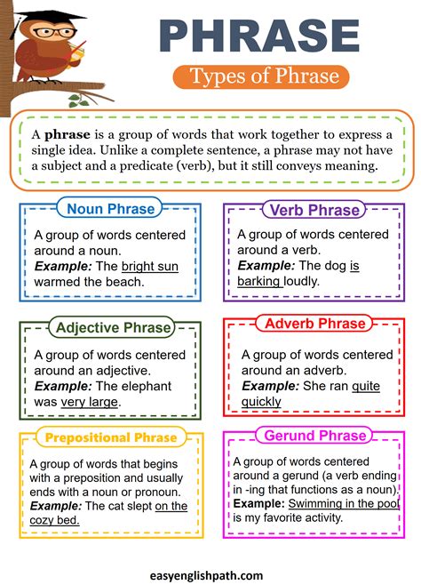 The Ultimate Guide to Interjections: Definitions, Examples | English vocabulary words learning ...