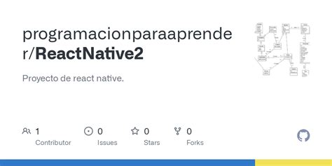 Image result for React Native Project GitHub