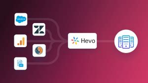 Image result for Subsequence Pattern Mining