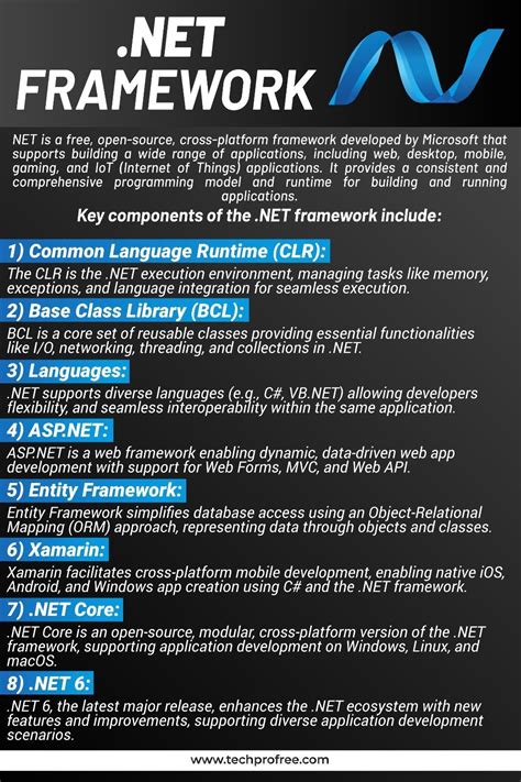 Image result for ASP vs ASP.NET vs ASP.NET 4 5