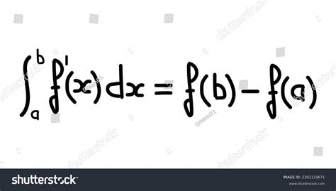 Image result for Graph of Fundamental Theorem of Calculus