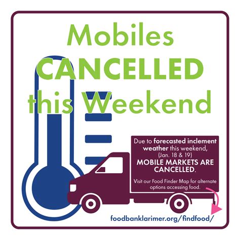 Food Finder Map | Food Bank for Larimer County