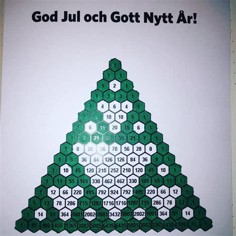 Image result for Pascal Triangle Christmas Tree