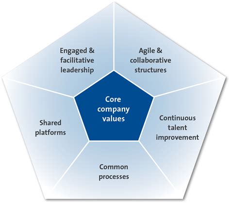 Chinese Politics 的图像结果