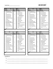 Image result for ABC Data Sheet Example