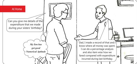 My Talent Sample Report | MapMyTalent