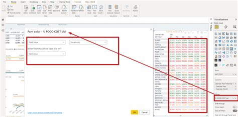 Image result for Data for Conditional Formating