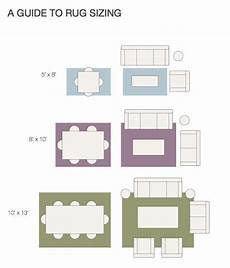 Living Room Carpet Size by Wonderfull Design Carpet Sizes Area Rugs Size Guide Living Room Carpet Size