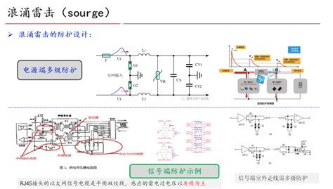 mSQL Tutorial EMC 的图像结果