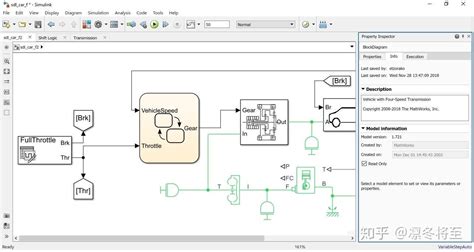 Image result for Matlab/Simulink Model Icon