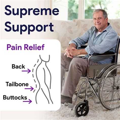 Buy Wheelchair Lumbar Pillow - Back Pain Relief - Contours Your Lower ...