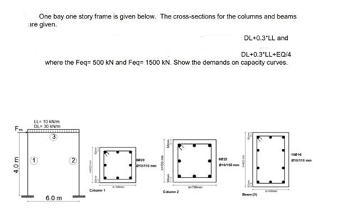 Axial Load Calculation 的图像结果