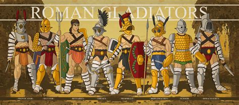 Roman Gladiator Art