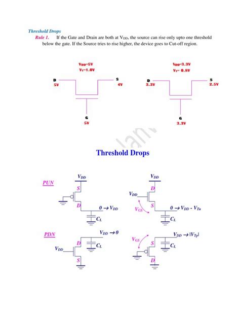 Image result for Complementary Pass Transistor Gate Logic