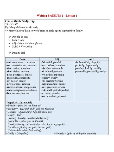 The Language Tutor Lesson 1 的图像结果