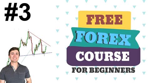 Image result for Tutorial Video of MetaTrader