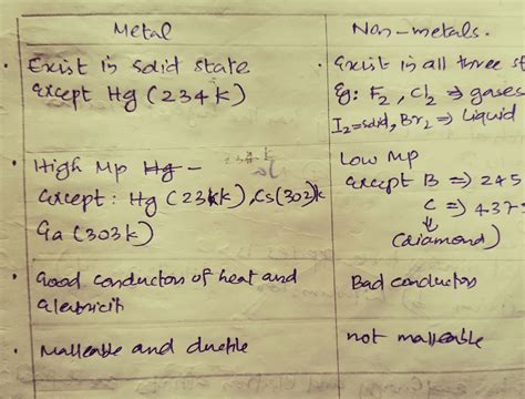 Write your question here (Keep it simple and clear to get the best ...