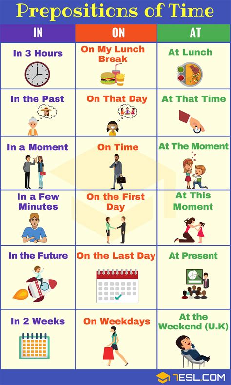 Examples Of Preposition Of Time