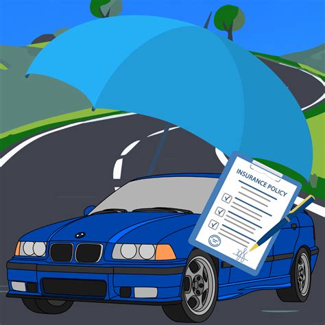 Image result for Full Coverage Auto Insurance