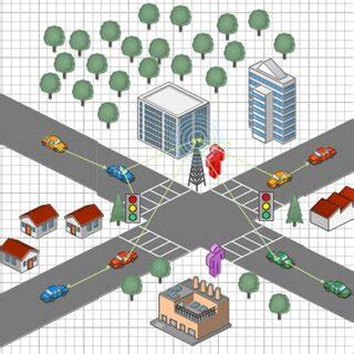 Intelligent Transportation Icon 的图像结果