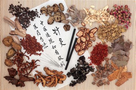Ancient China Medicine 的图像结果