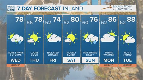 10 Day Forecast on WCSH in Maine | newscentermaine.com