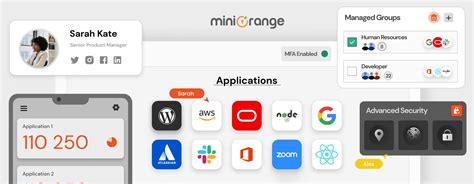 Image result for Mini Orange Tutorial