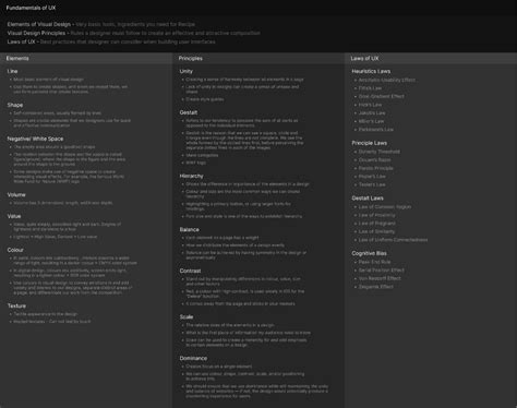 Image result for Figma UX Design Tutorial